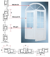Cửa đi hai cánh mở quay